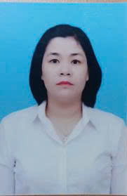 anh-dai-dien